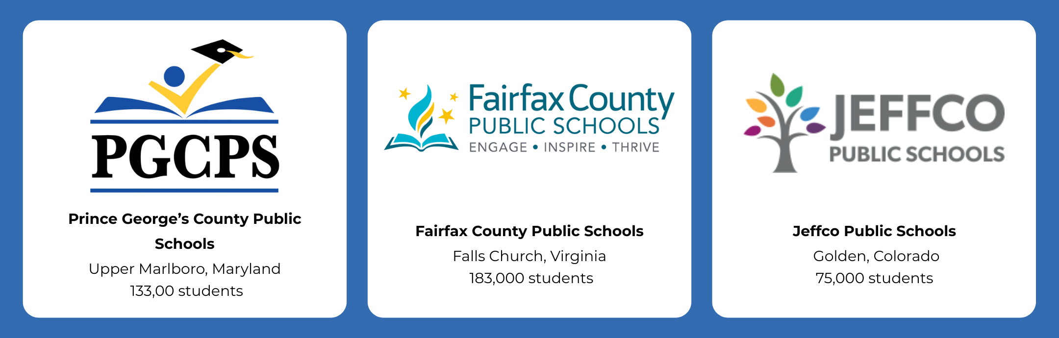 Member School Districts - Large